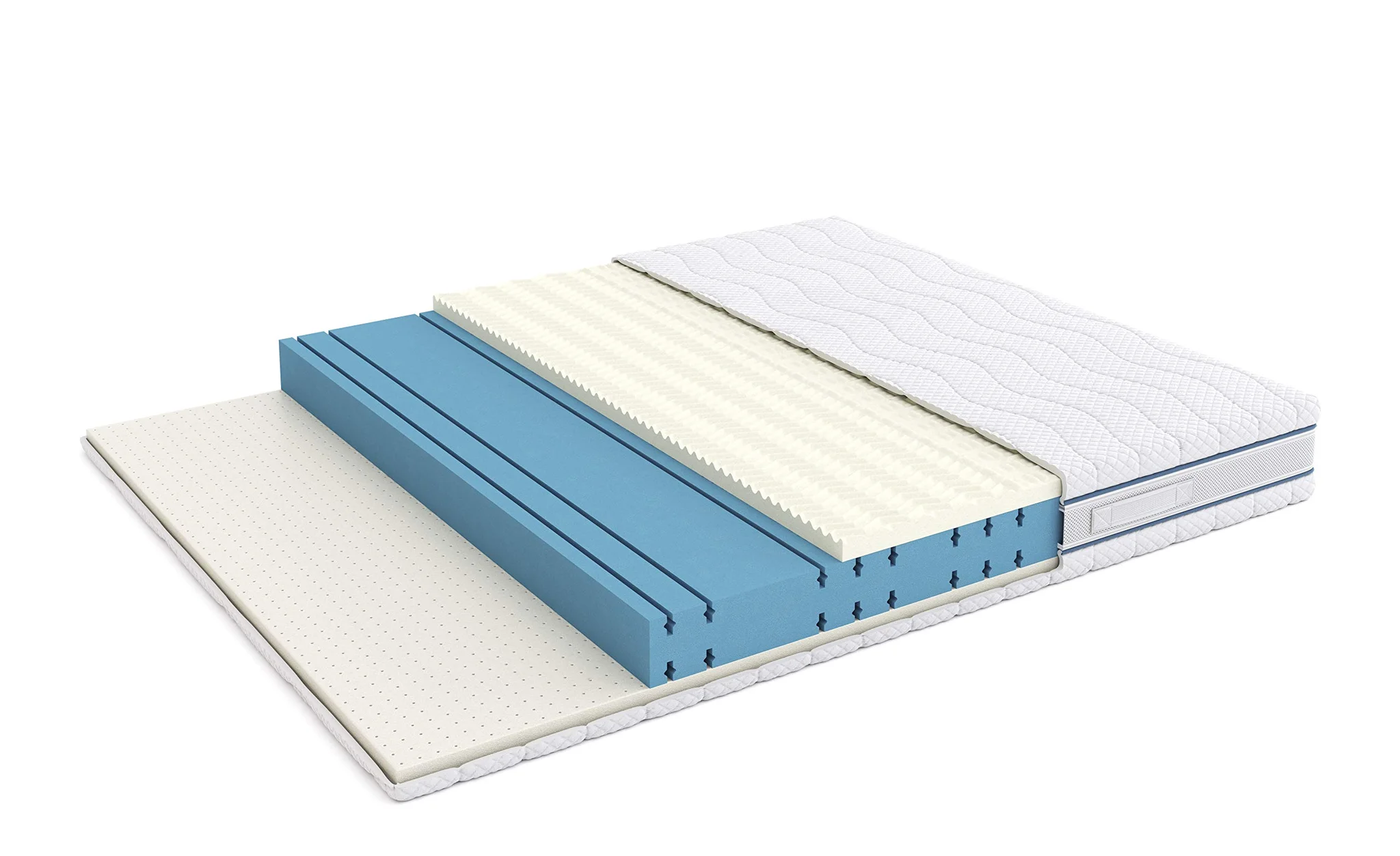 Triple Foam Layer Mattress Cross-Section with Quilted Cover